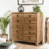 magasins pour MACABANE Meuble ANDRIAN 2 Tiroirs 2 Portes Avec Deco Faux Tiroirs Bois Pin Recy… 11
